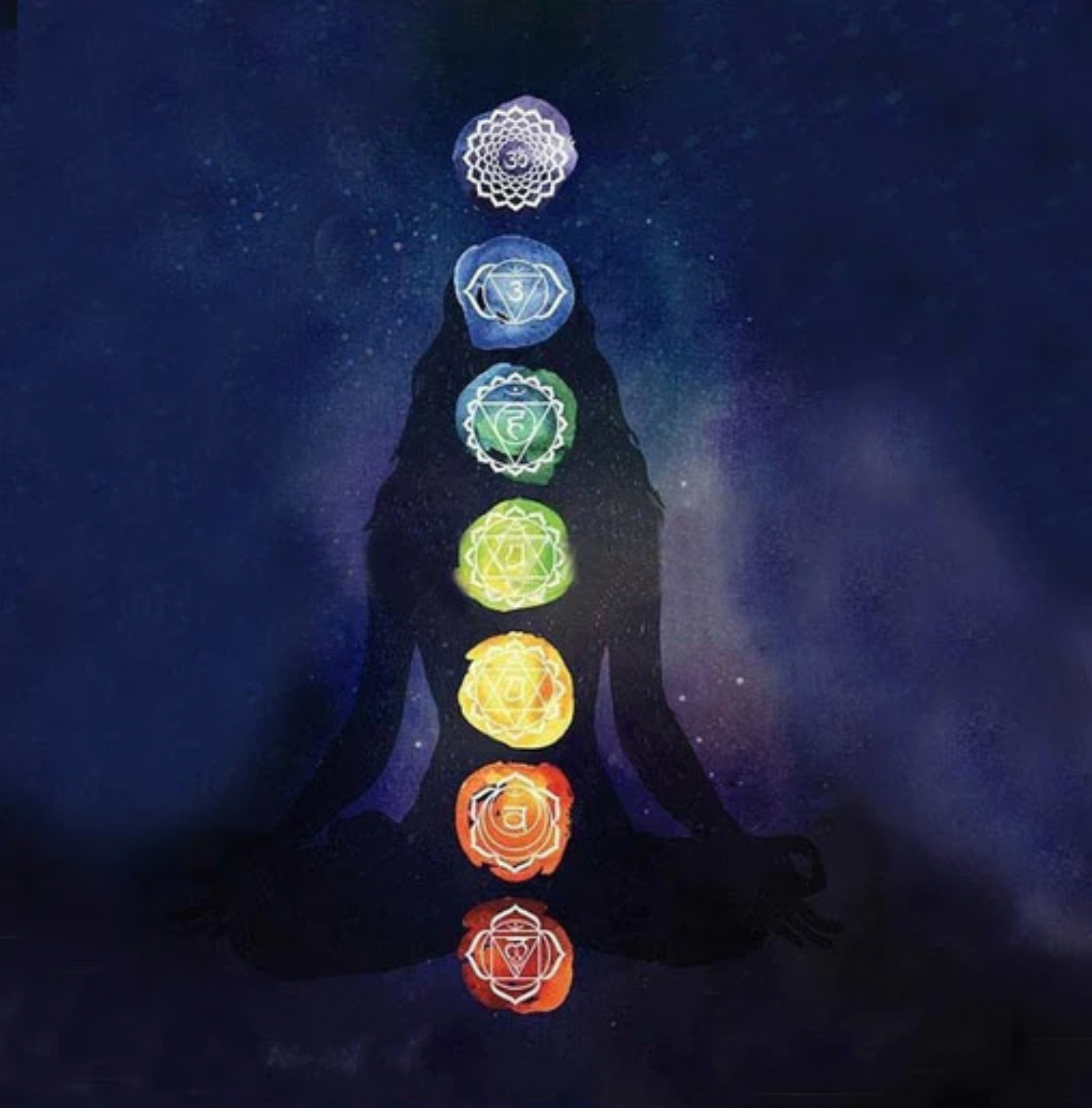 Deep Dive Into Your Chakras